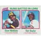 1980 Topps - Dave Winfield/Don Baylor RBI Leaders #203